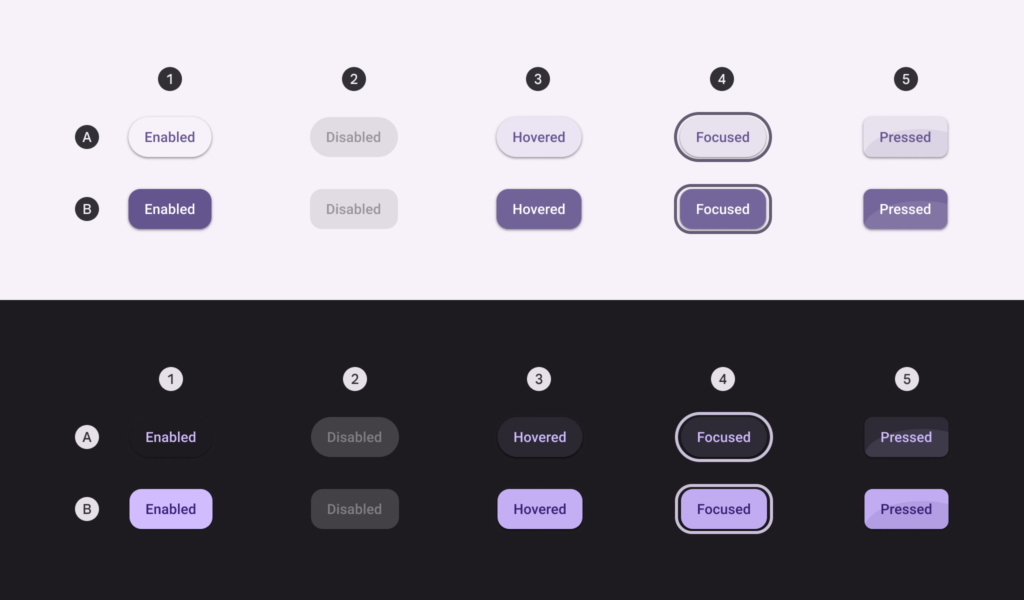 Elevated toggle button
image