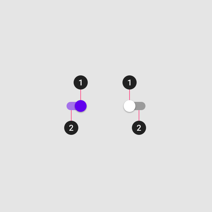 Boutons bascules désélectionnés et sélectionnés avec des numéros identifiant les deux éléments et états