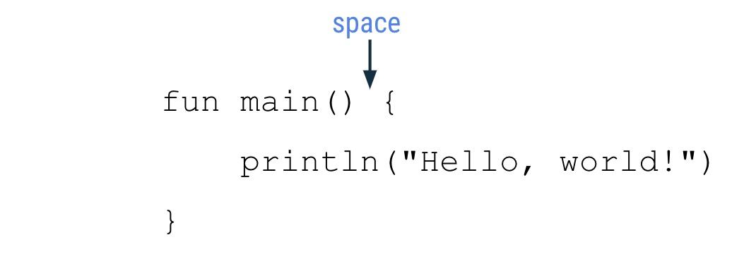 Kode fungsi utama berikut ditampilkan dalam gambar: fun main() {     println("Hello, world!") } Terdapat label yang disebut spasi yang mengarah ke spasi setelah simbol tanda kurung dan sebelum kurung kurawal pembuka.