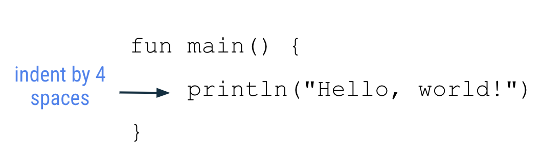 Function formatting The following main function code is shown in the image: fun main() { println(