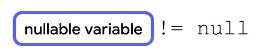 Sơ đồ cho thấy một khối nullable variable (biến rỗng), theo sau là một dấu chấm than, một dấu bằng và null (giá trị rỗng).