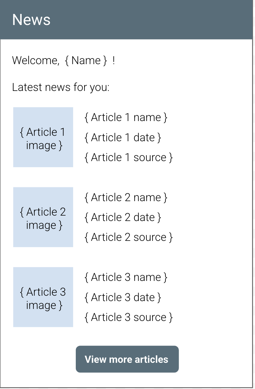 この図は、ニュースアプリのサンプルを示しています。画面のコンテンツはウェルカム メッセージから始まり、名前の部分はユーザーの実際の名前が入るようにプレースホルダとなっています。次に、「Latest news for you」というテキストが表示されています。このテキストは、アプリにどのような記事が読み込まれた場合でも変化しません。次に、新しい記事ごとに行があり、そこに記事の画像、名前、日付、提供元のプレースホルダがあります。記事のリストの下部には、「View more articles」というボタンがあります。