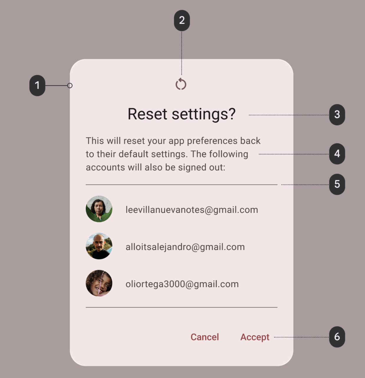 提醒对话框详解 eb6edcdd0818b900.png