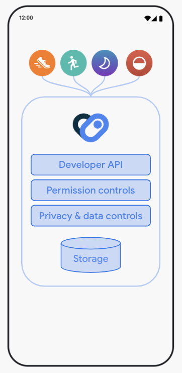 Como o app Conexão Saúde funciona