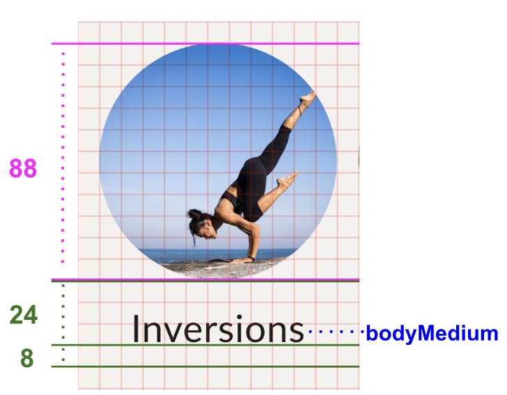 conception de révision "Align your body" (Aligner votre corps)