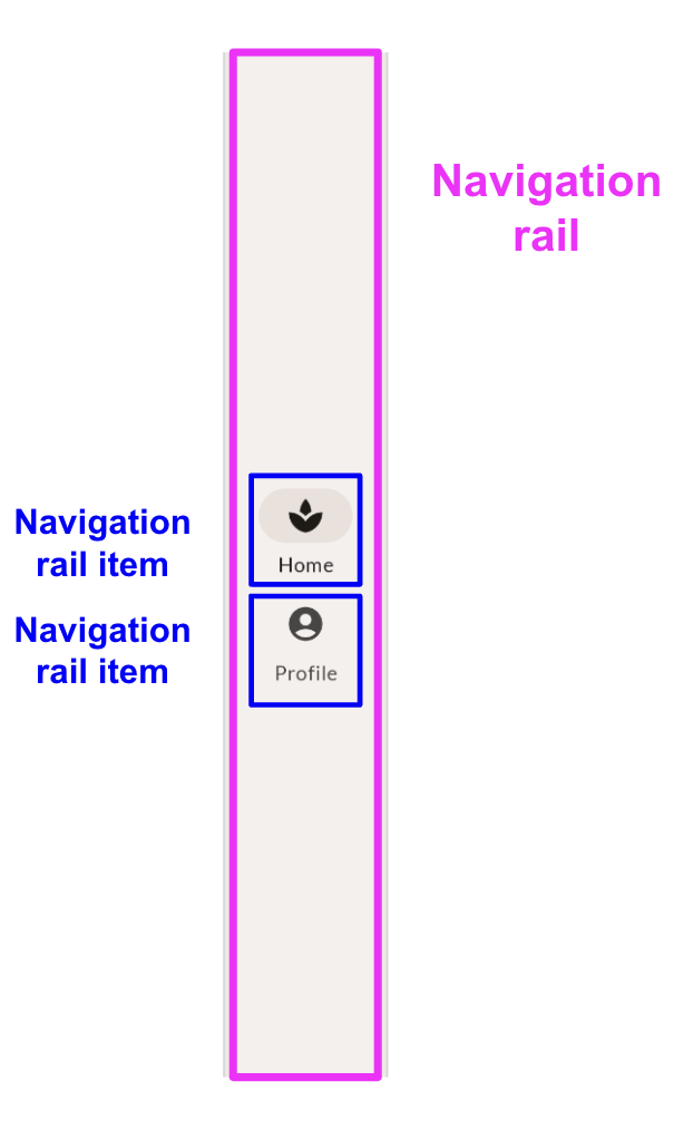 design do elemento de navegação da parte de baixo