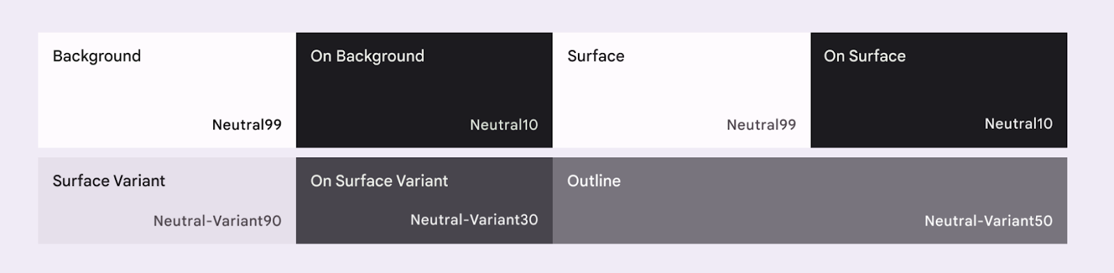 Quatre tons déclinés à partir de couleurs neutres de référence.