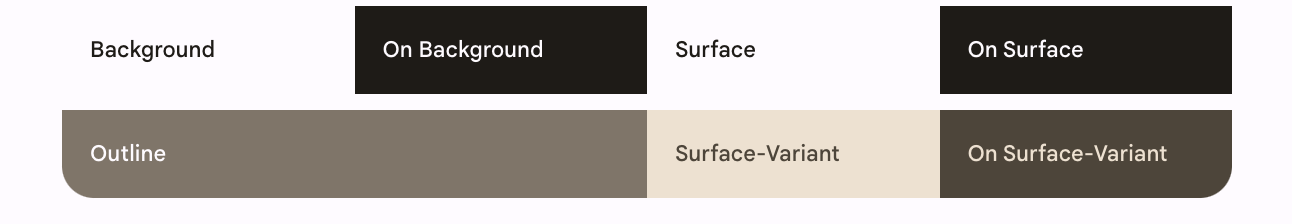 表面、背景和表面變化版本的顏色角色。