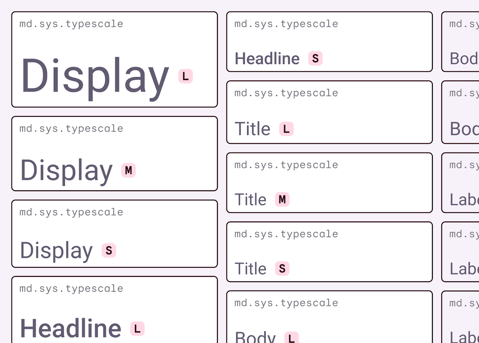 いくつかの M3 セマンティック文字の役割。