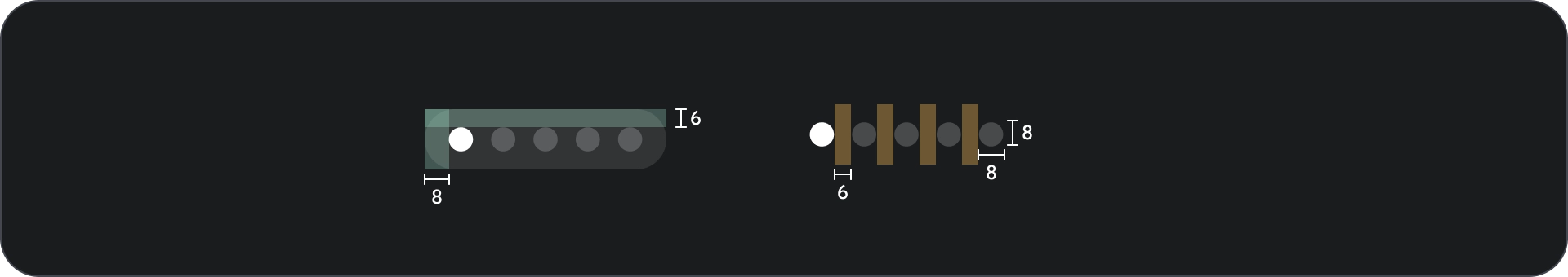 Spécification de pagination