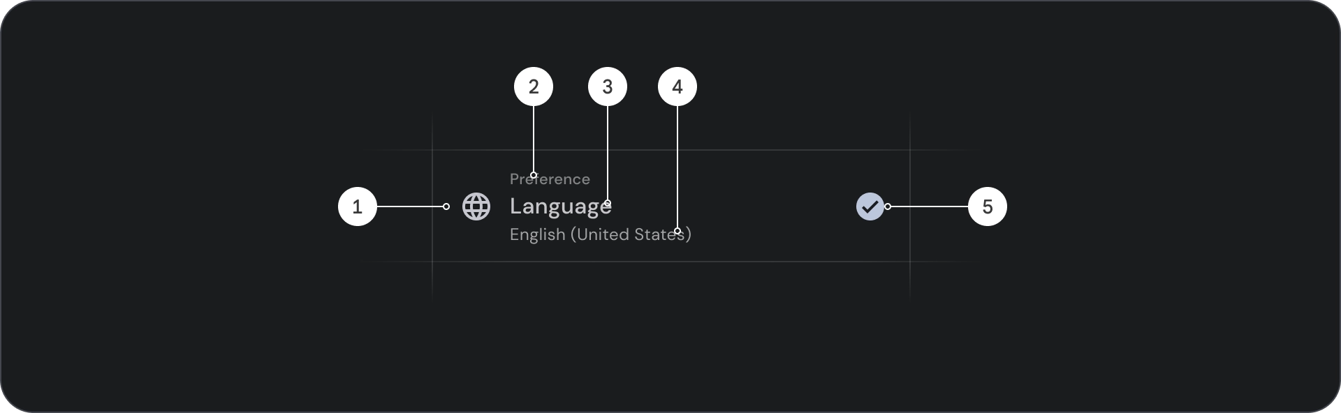 列表剖析