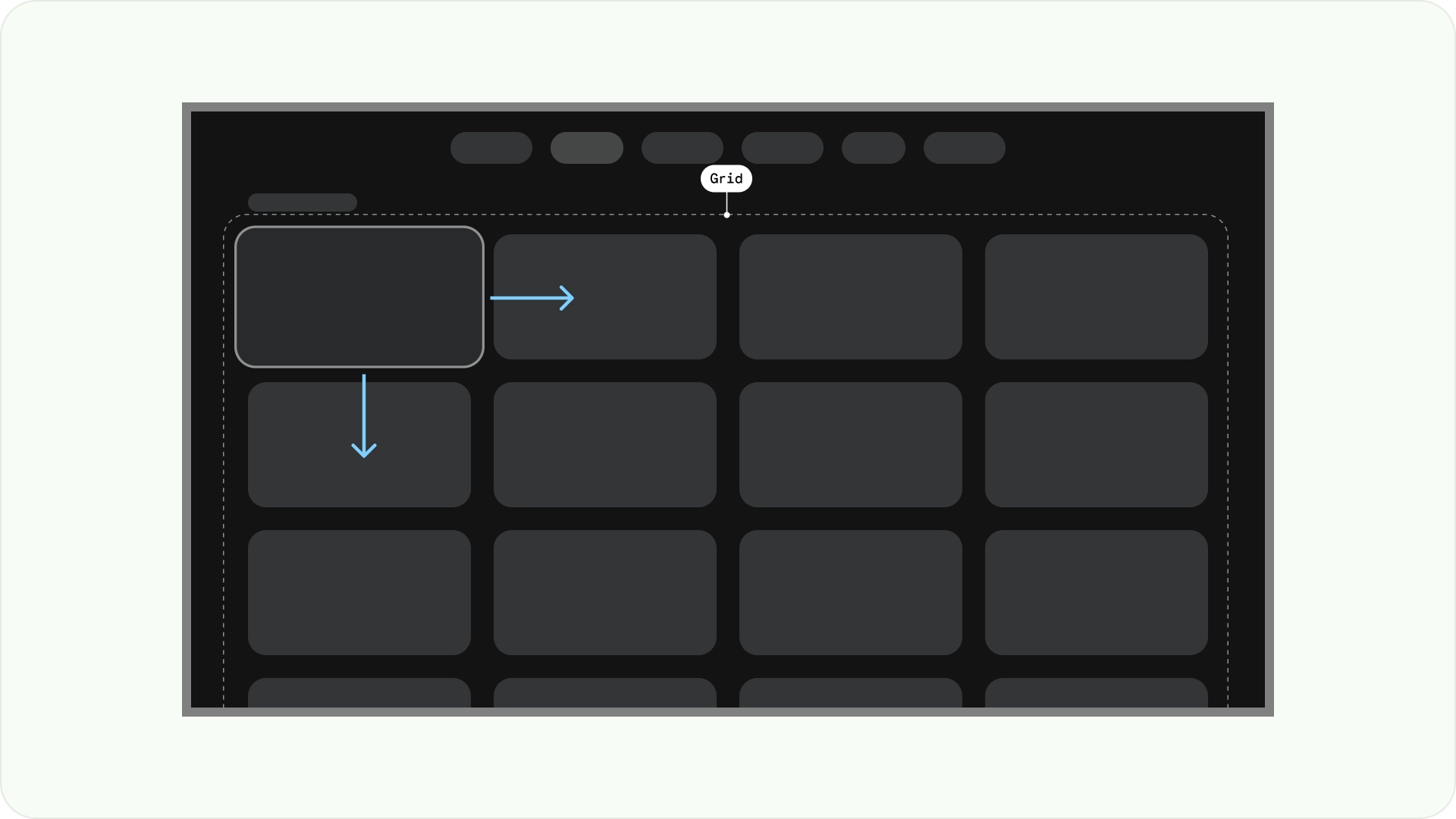 Layout griglia