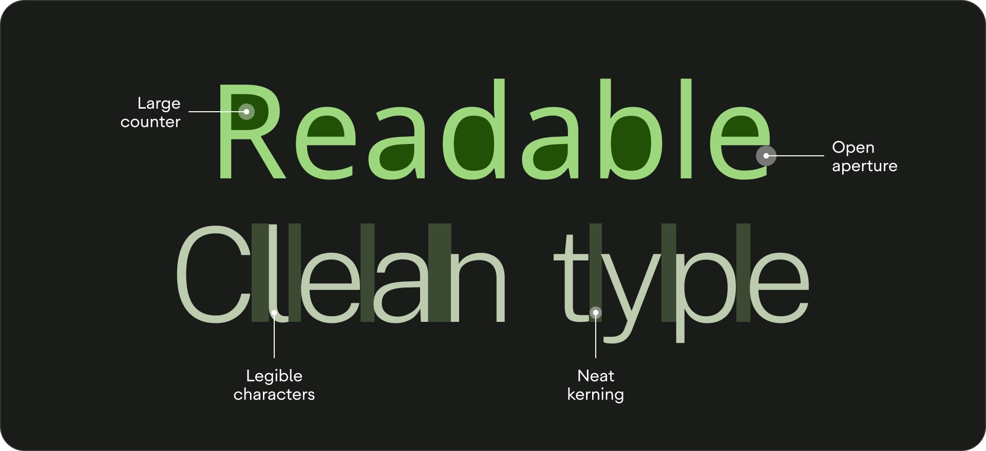 Selecting typefaces