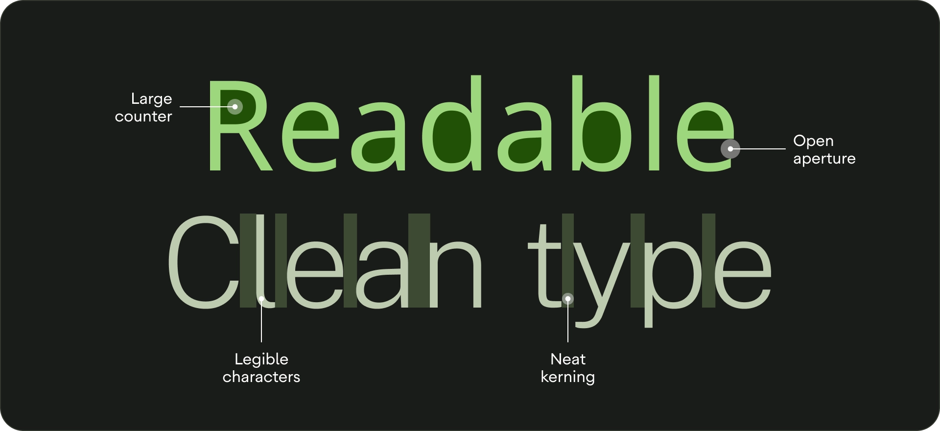 Memilih {i>typeface<i} (jenis huruf)