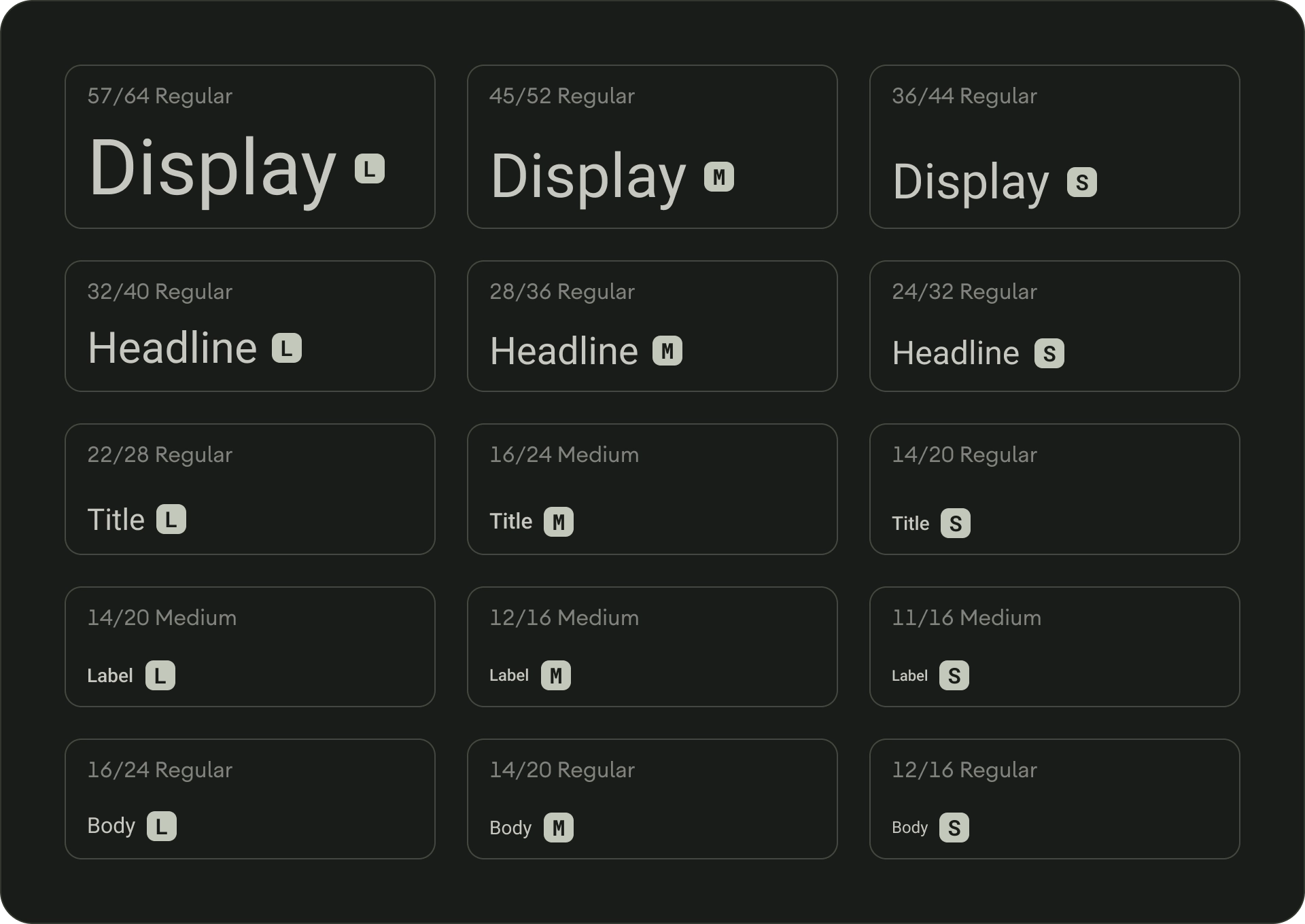 Type Scale