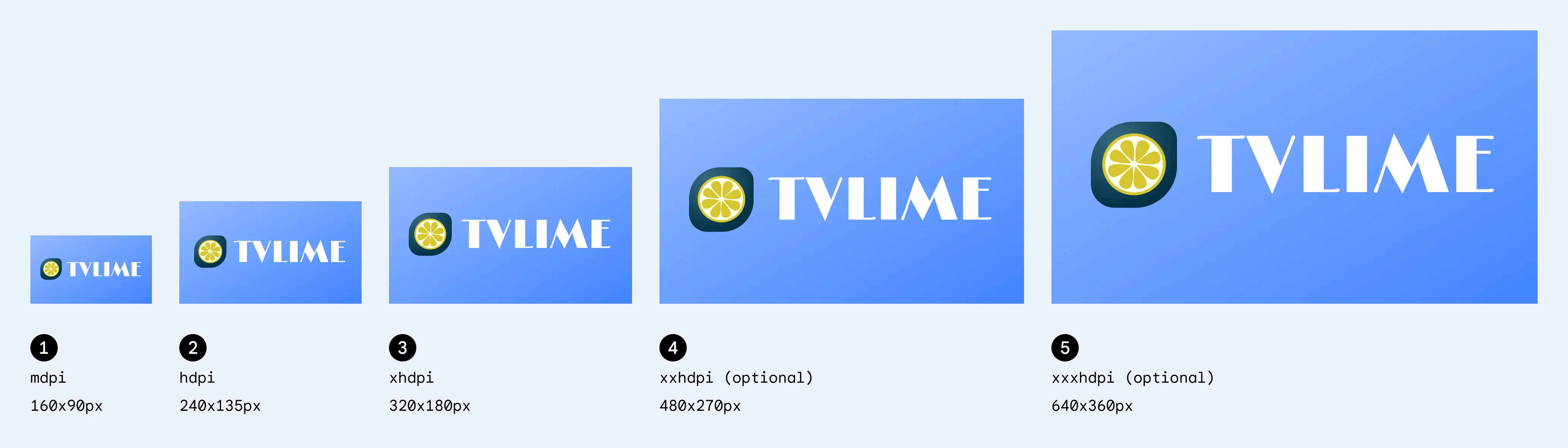 Dimensioni delle icone del banner TV