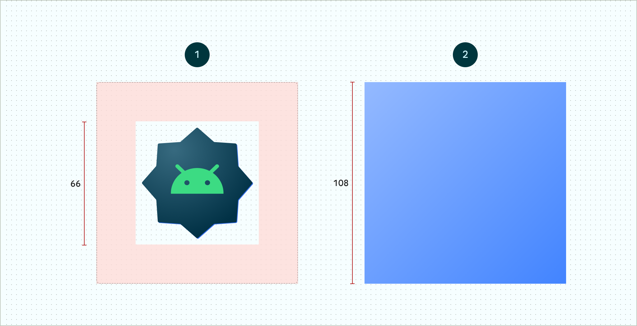 An example of a foreground layer (left) and a
background layer (right). The foreground shows the 16-sided icon of a
sample Android logo centered within a 66x66 safe zone. The safe zone is
centered inside of a 108x108 container. The background shows the same
measured dimensions for the safe zone and the container, but only a blue
background and no logo.