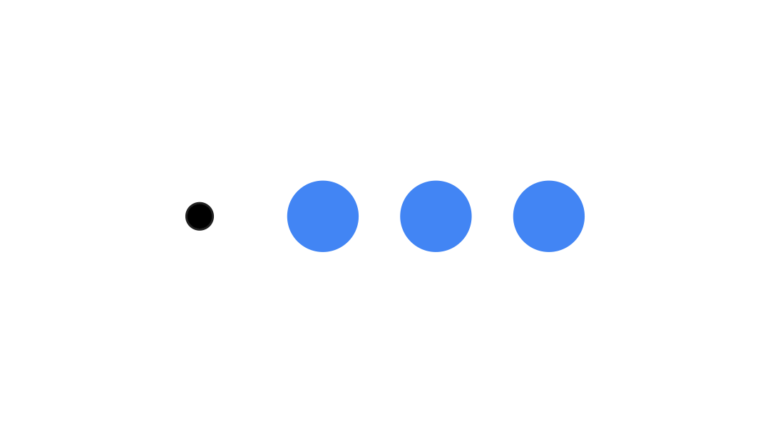 Quatro círculos com setas verdes animadas entre cada um, um após o outro. 