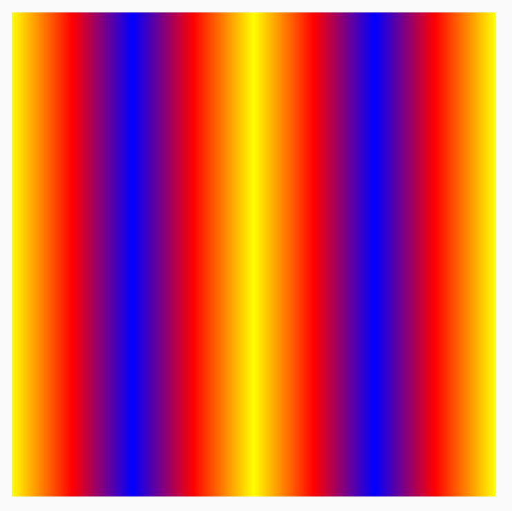 มิเรอร์ TileMode