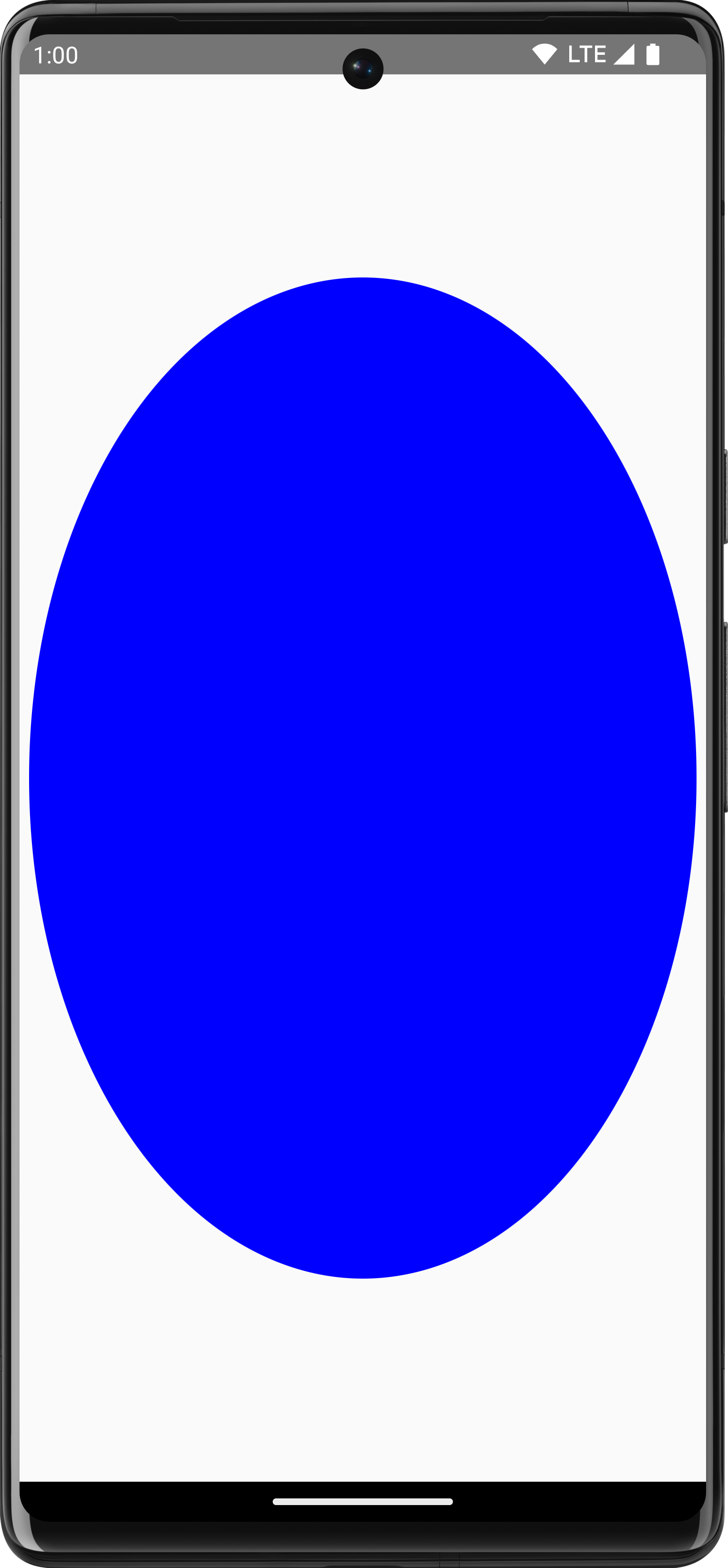 A circle scaled non-uniformly