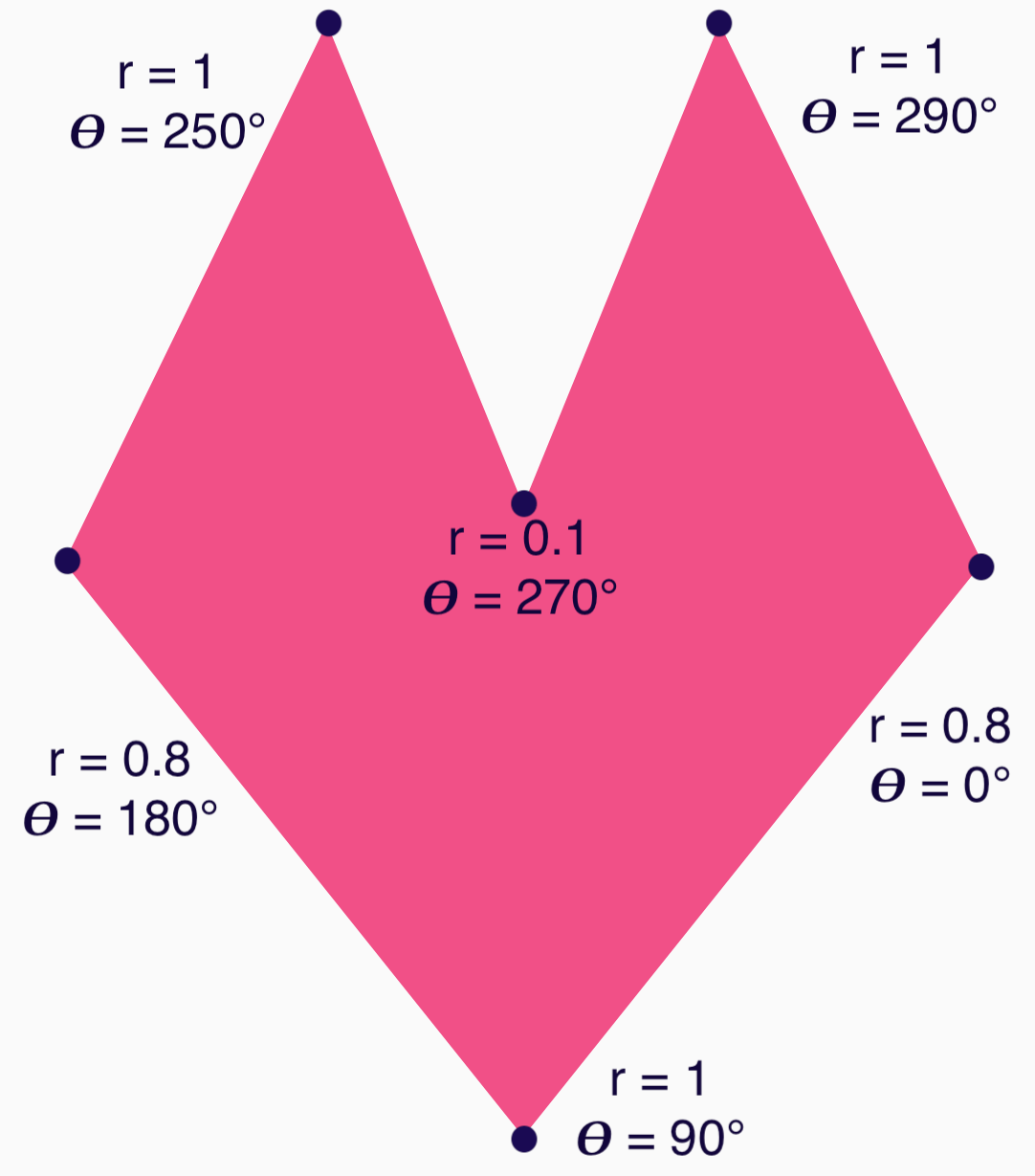 Herzform