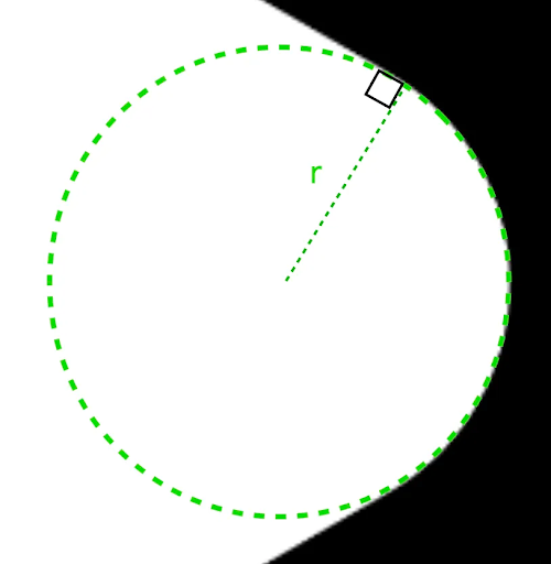 Der Rundungsradius r bestimmt die kreisförmige Rundungsgröße der abgerundeten Ecken.
