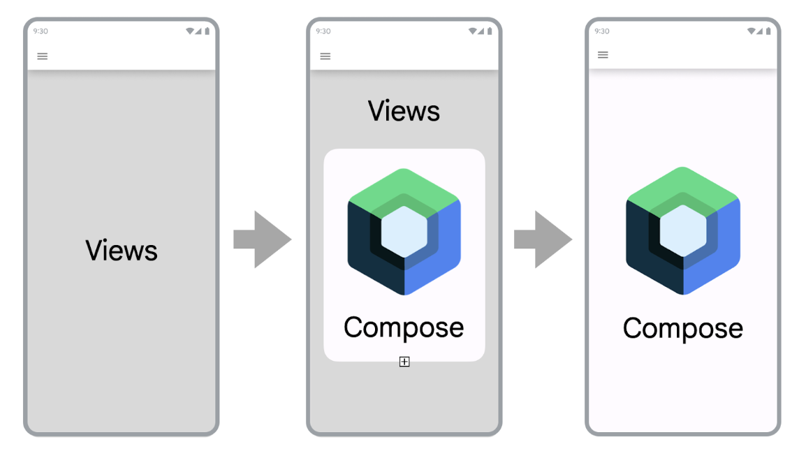 Phasen der Migration einer auf Ansichten basierenden App zu „Compose“