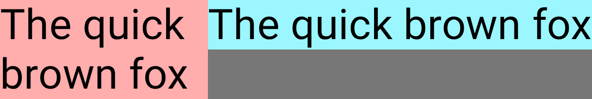 O primeiro item diminui à medida que o tamanho do contêiner é reduzido para 500 dp.