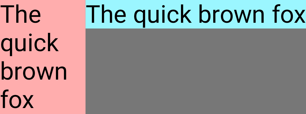 First item shrinks further as container size reduces to 450dp.