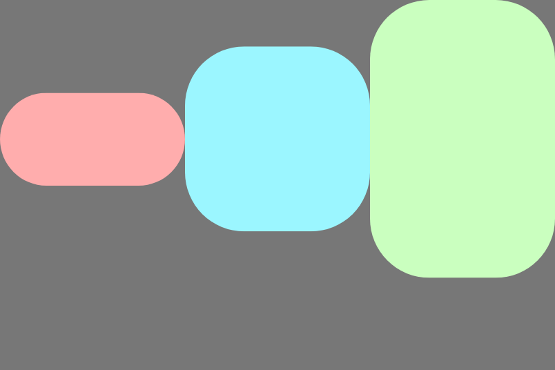 आइटम, क्रॉस ऐक्सिस के साथ अपनी बेसलाइन के हिसाब से अलाइन किए गए हैं.