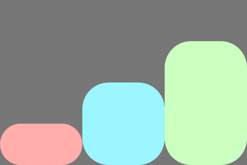 مواردی که با انتهای محور متقاطع تراز شدهاند.