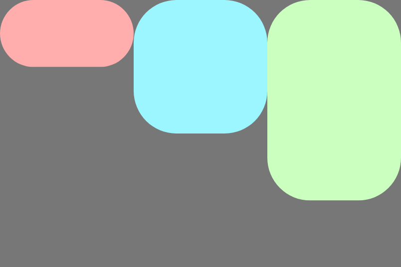 Items aligned to the start of the cross axis.