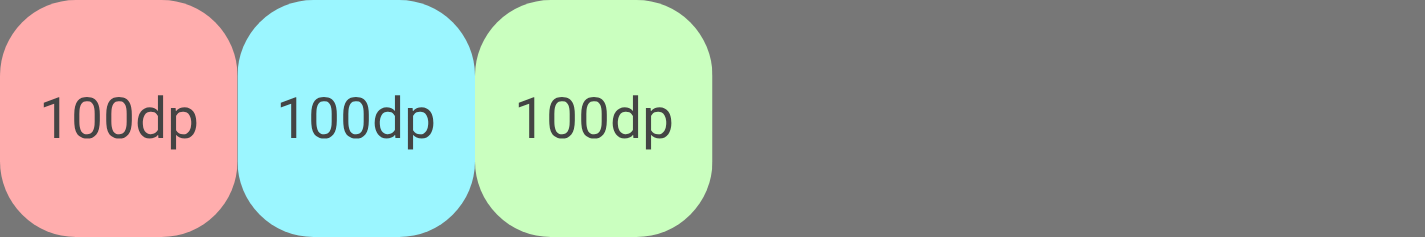 שלושה פריטים עם בסיס של 100dp כל אחד, במיכל של 600dp, לפני הגידול, עם ערכי גידול שונים.