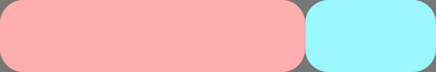 使用 basis 将商品尺寸设置为容器尺寸的百分比。