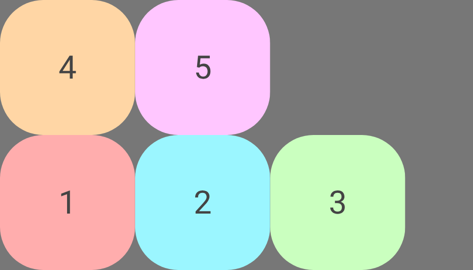 Elementy przenoszą się do nowego wiersza powyżej, ponieważ włączone jest zawijanie w odwrotnej kolejności.