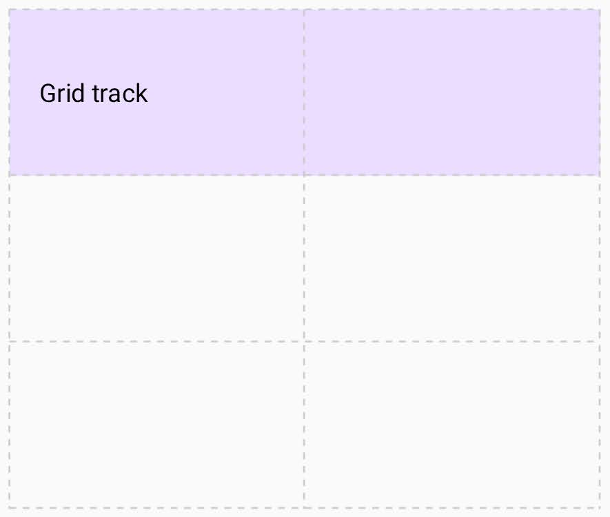 A grid track for the first row.