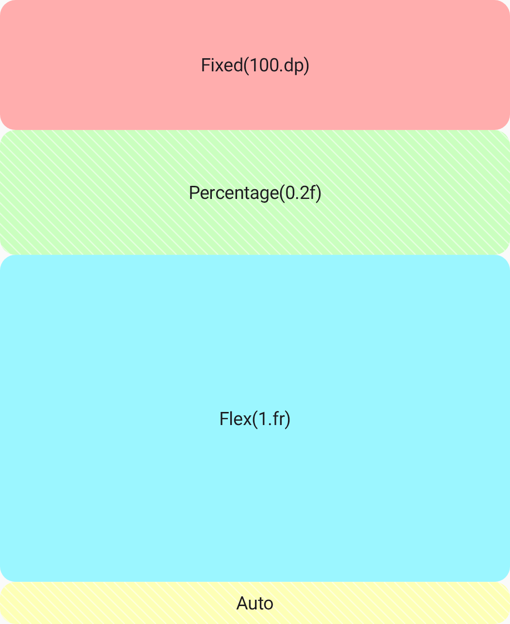 Row heights defined using the four primary track sizing options.
