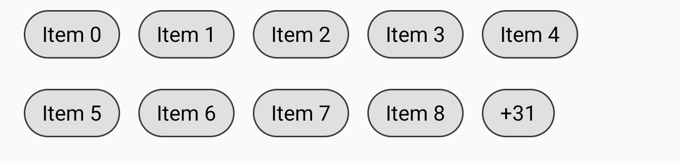 Example of contextual flow rows.