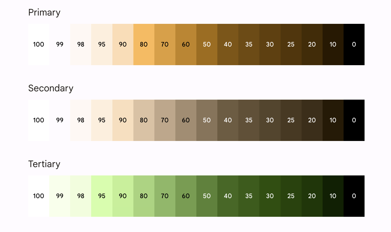 الرد على نموذج تطبيق: المنصات ذات الدرجات اللونية الأساسية والثانوية والثالثة (من الأعلى إلى الأسفل)
