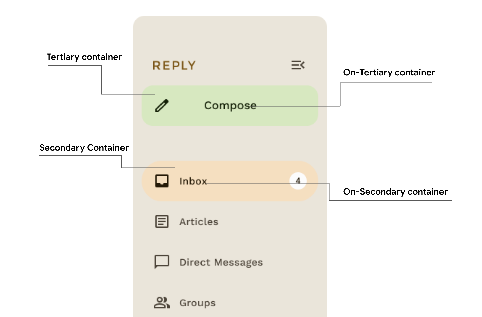 Tertiary-container and on-tertiary-container combination for Floating Action button.