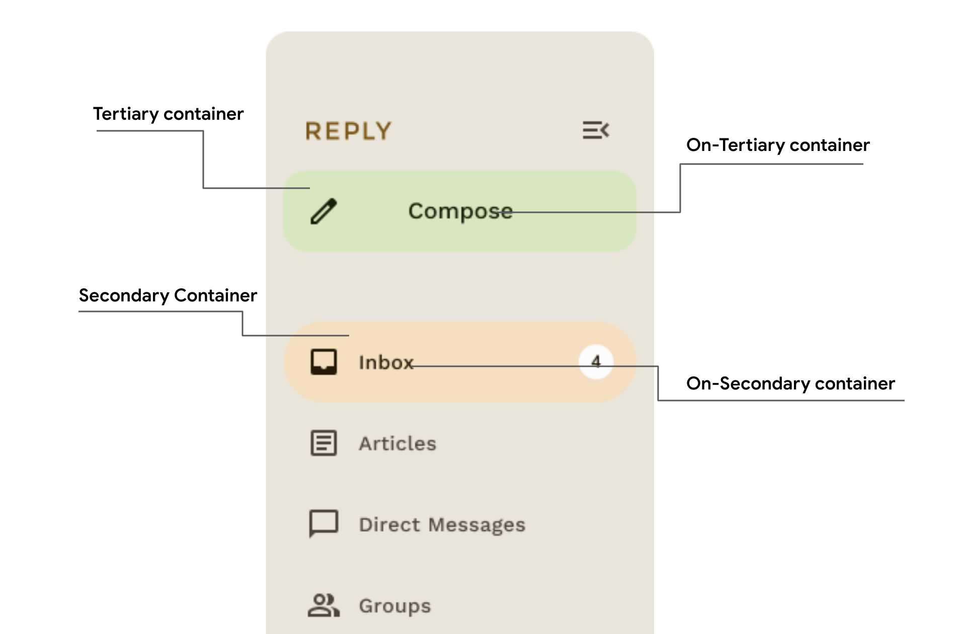Combinazione di contenitore terziario e on-tertiary-container per il Floating Action Button (FAB).