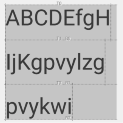 Obraz przedstawiający element LineHeightStyle.Przytnij.Both