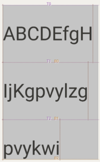 Изображение, демонстрирующее LineHeightStyle.Trim.LastLineBottom