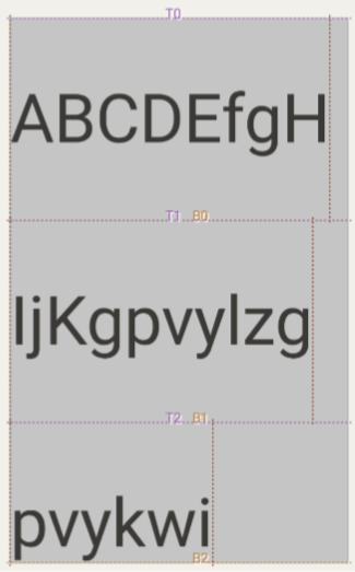 Obraz przedstawiający element LineHeightStyle.Przytnij.LastLinebottom