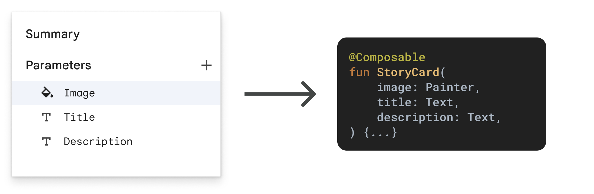 Parameter in Figma und im generierten Code