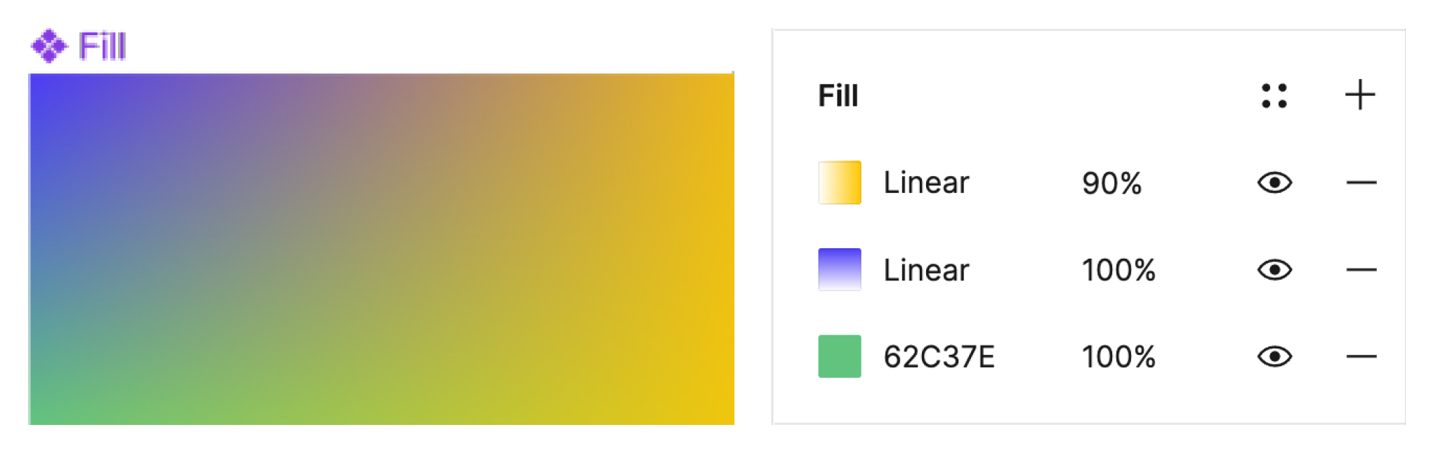 Riempimenti multipli e gradienti lineari in Figma