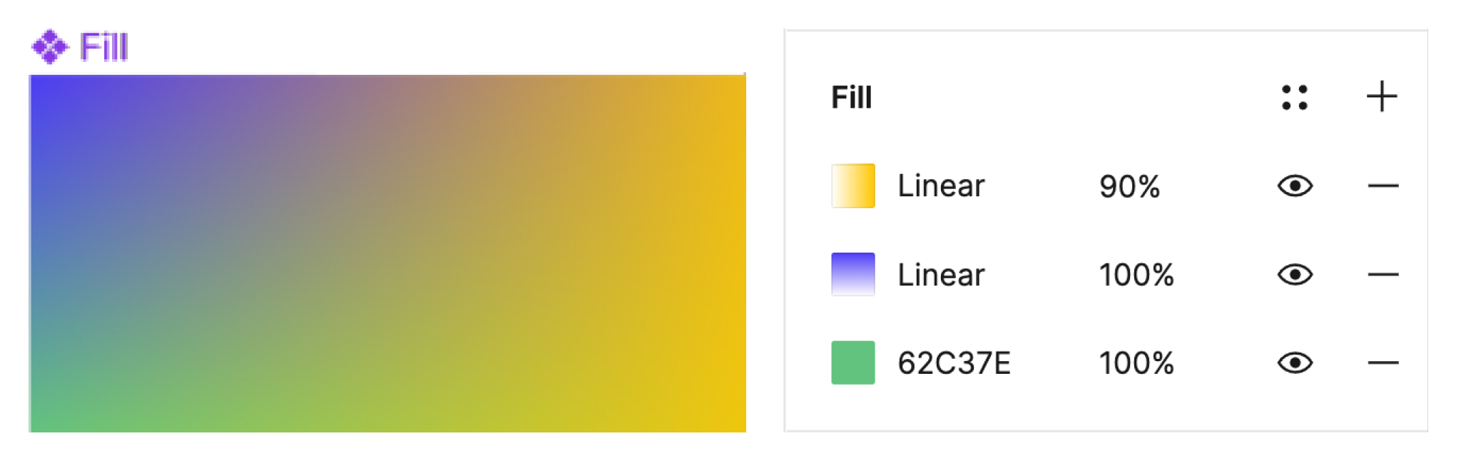 Vários preenchimentos e gradientes lineares no Figma