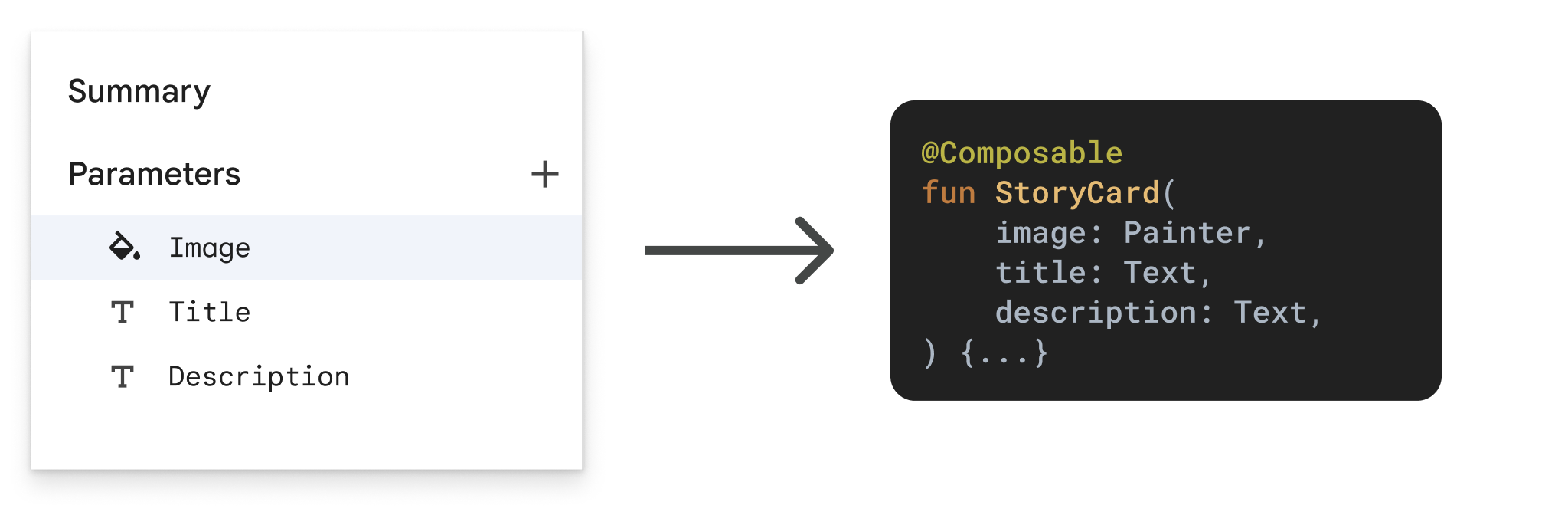 Parameters added in Figma plugin become parameters in Composable function