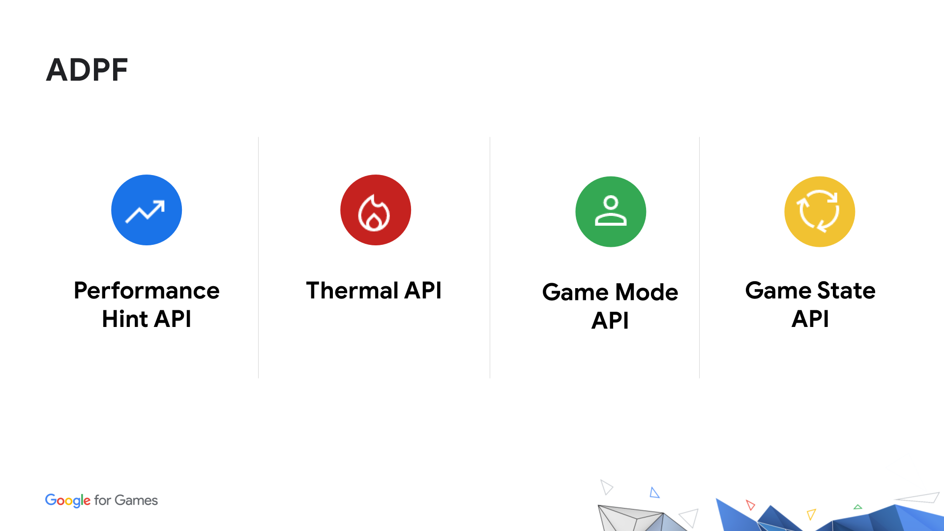 Inforgrafía del codelab de ADPF