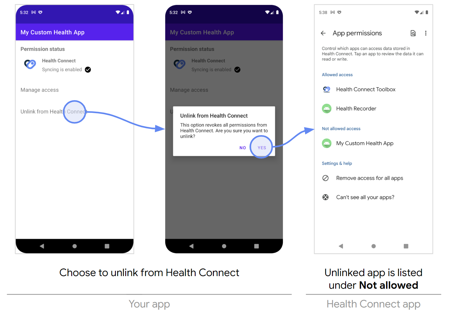 Desvincula de Health Connect por medio de tu app